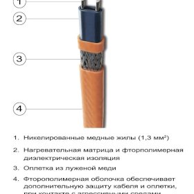 Саморегулирующийся греющий кабель Thermon HTSX 12-2-OJ