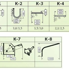 Кронштейны (серий К, КР, КТ)