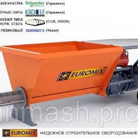 Растворонасос EUROMIX 400.1 MINI