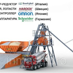 Мобильный бетонный завод EUROMIX CROCUS (КРОКУС) 30/800.2.15 ALFA (ЛЕНТА)