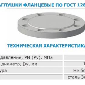Заглушка фланцевая ГОСТ 12836-67, Ру-0,1-4 мм, Ду-10-500 мм