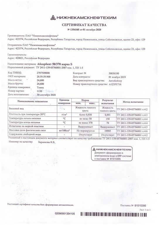 Пао нижнекамскнефтехим карта партнера