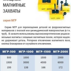 Магнит грузоподъемный МГР-1000 МГР-1500