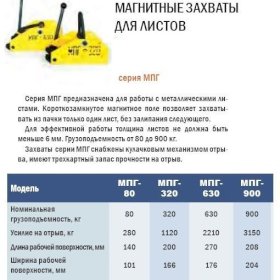 Магнит грузоподъемный МПГ-900.